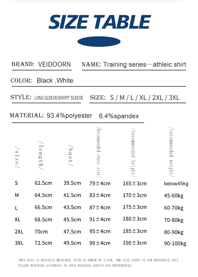 Męska odzież sportowa Fitness  – T Shirt Tight Fit recenzja i cena